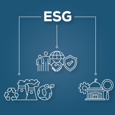Grafische Darstellung zentraler ESG‑Themen mit verschiedenen Symbolen für Umwelt, Soziales und Unternehmensführung.